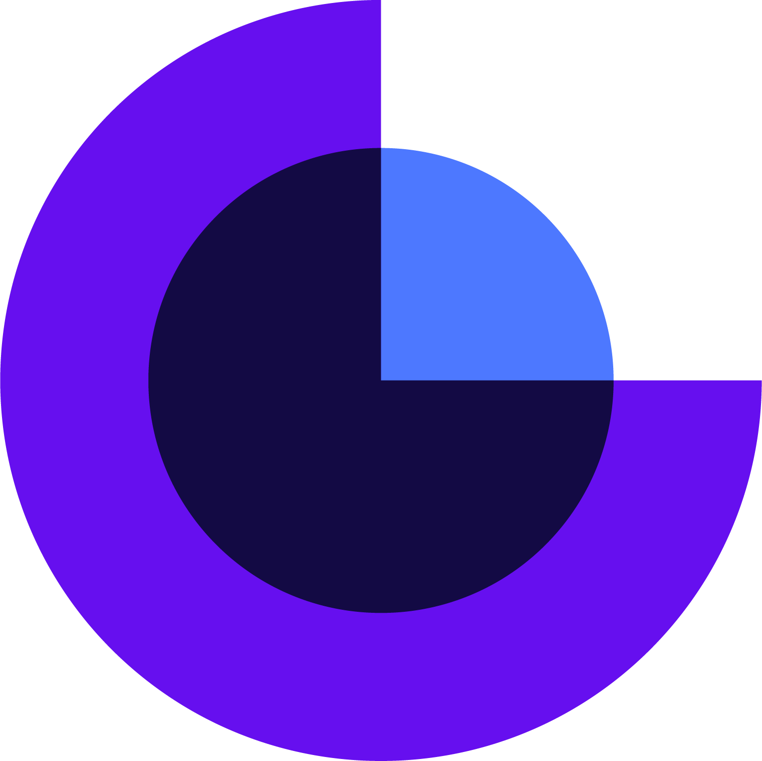 Logo agence Galaxias